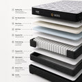 NEX SNOFEE, a cooler sleep experience with IceCool Temperature Technology. | 10 years warranty