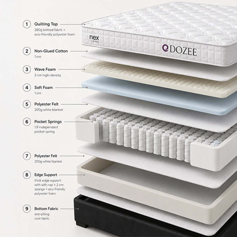 NEX DOZEE effortless comfort with SmartPocket Spring Technology | 10 years warranty